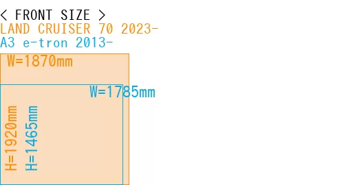 #LAND CRUISER 70 2023- + A3 e-tron 2013-